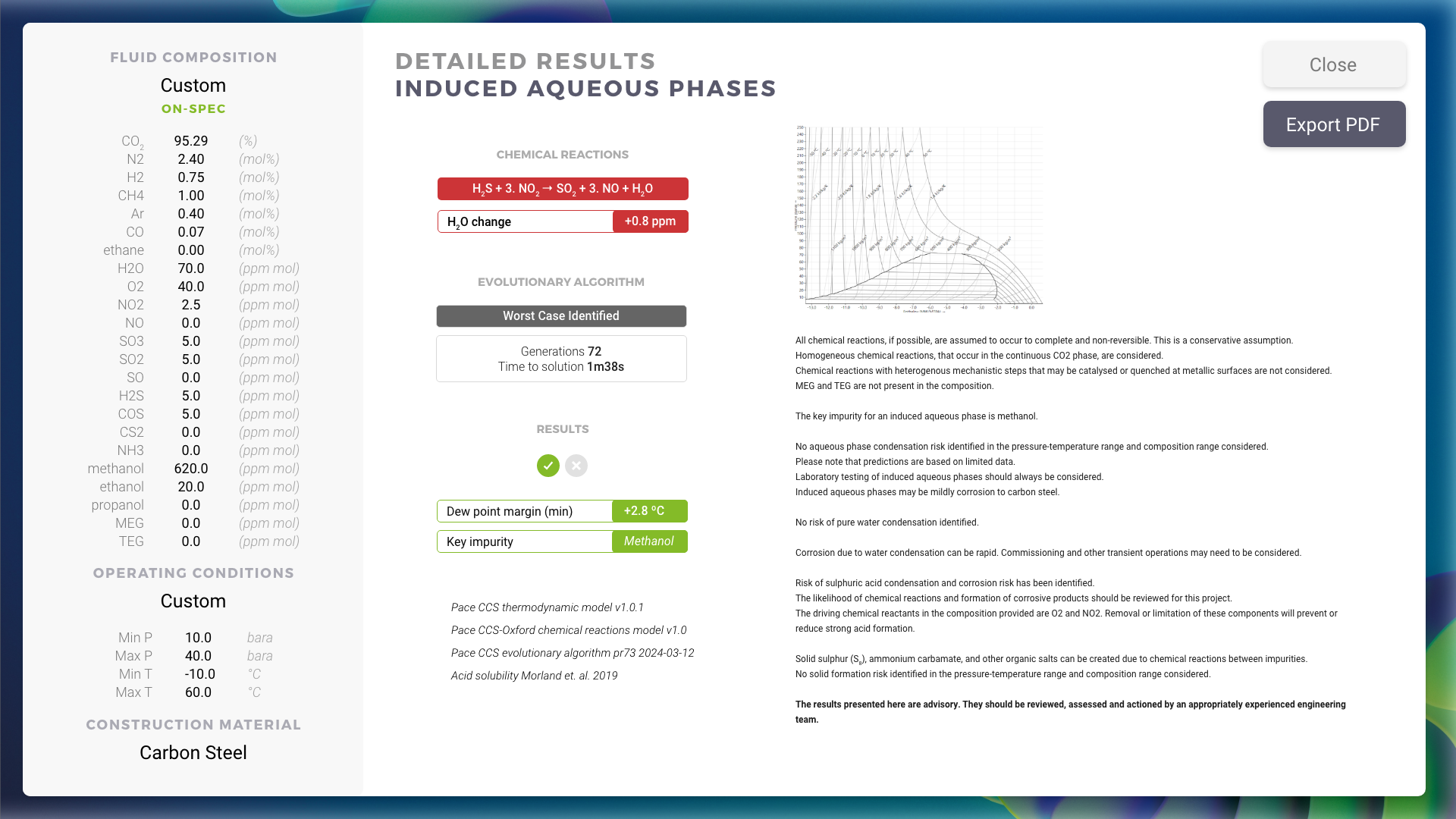 14 – CS 0.5 – Output - Report